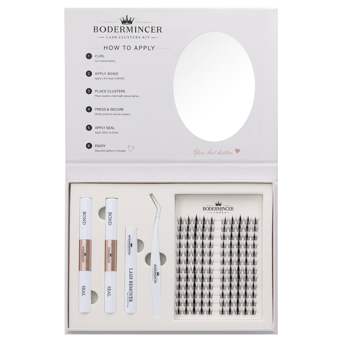 BODERMINCER Vionelle Pre-Mapped Manga Spikes Lash Clusters Kit CC Curl
