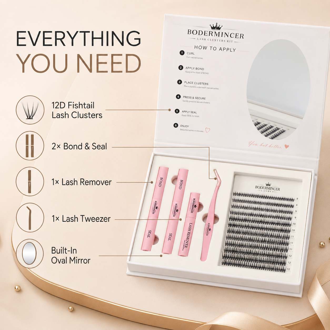 BODERMINCER 12D Fishtail Lash Clusters Kit, CC Curl, 8-12mm Portable kit with oval mirror, 2 Bond & Seal tubes, remover and tweezer